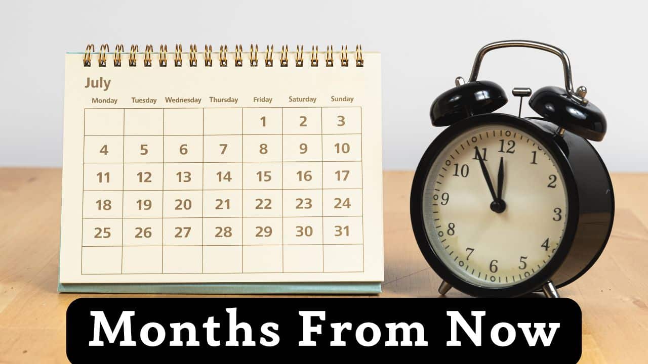 Months From Now
