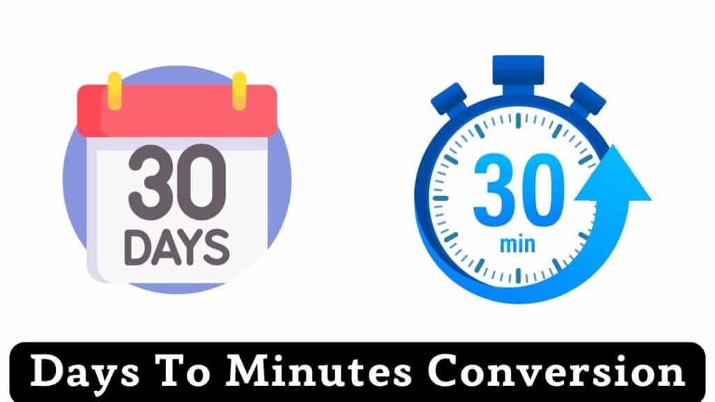 Days To Minutes Conversion