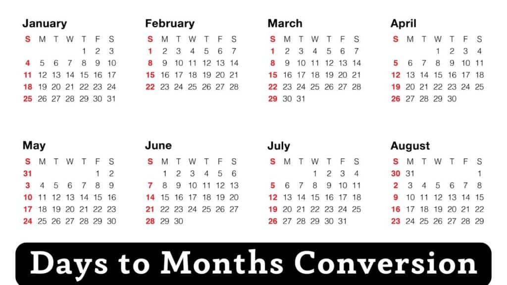 Days to Months Conversion