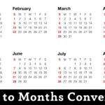 Days to Months Conversion