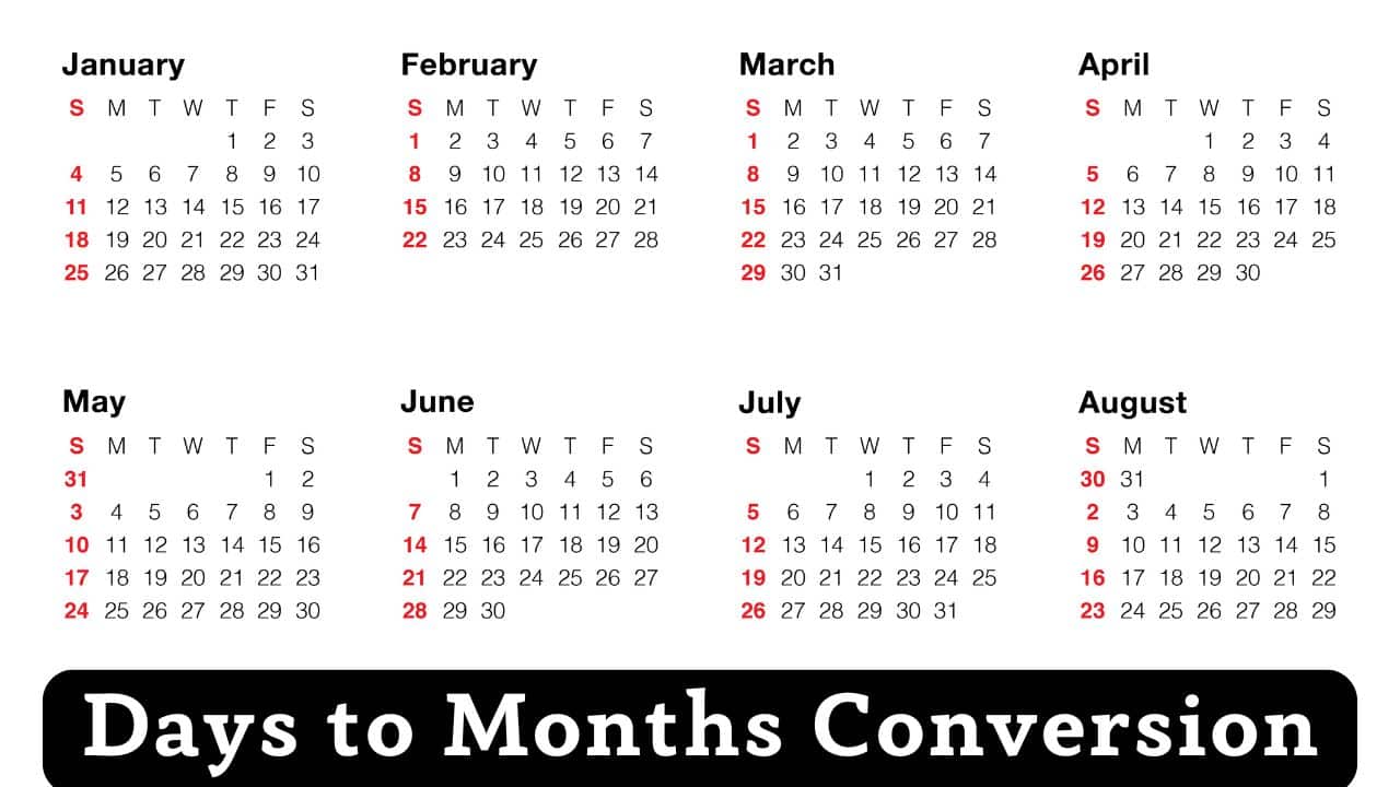 Days to Months Conversion