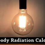 Lumen Calculator (Lumen to Lux to Candela)