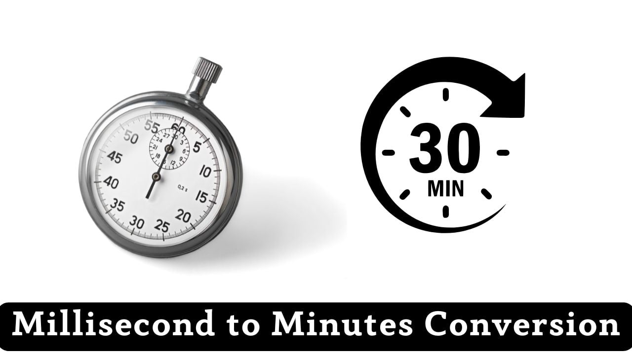 Millisecond to Minutes Conversion