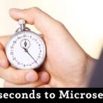 Nanoseconds to Microseconds Conversion